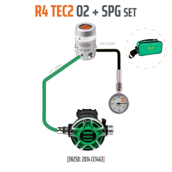 Afbeeldingen van Tecline R4 TEC2 O² set M26 + Mano