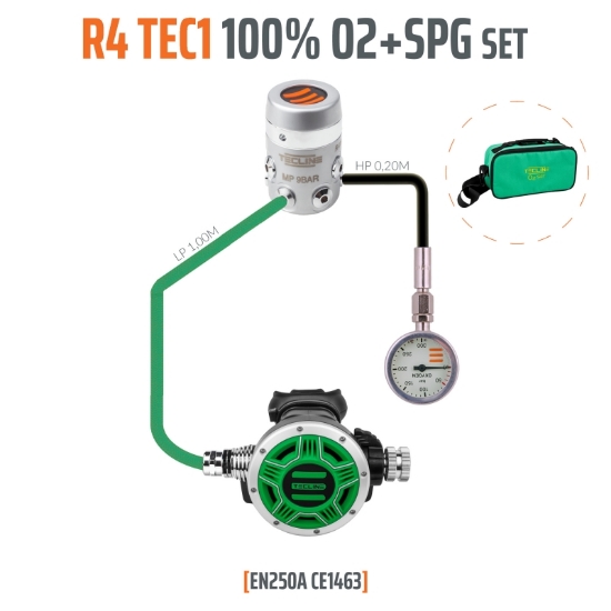 Afbeeldingen van Tecline R4 TEC1 O² set M26 + Mano